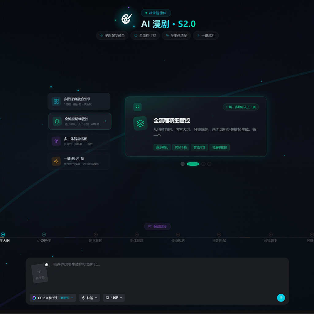 高精人像与电商物料生成案例